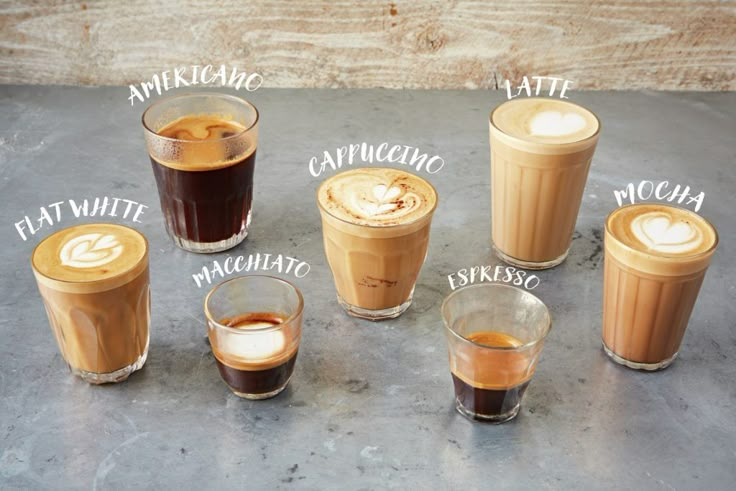 Are you a coffee enthusiast? Here is an ultimate guide to different coffees you'll surely love!